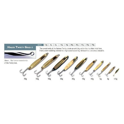 TWISTY GOLD/SILVER