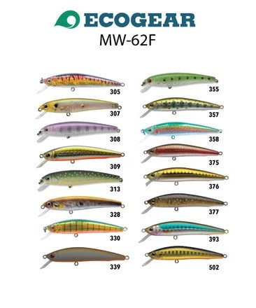 ECOGEAR MW-62F