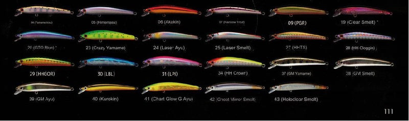 panish color chart 