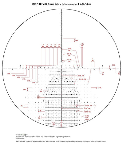 VORTEX RAZORÂ® HD GEN II 4.5-27X56 FFP HORUS TREMOR3 Reticle
